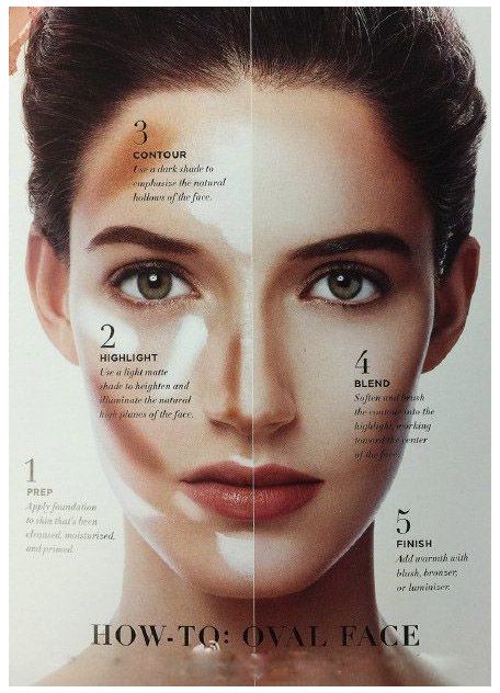 learn how to contour your face according to its shape